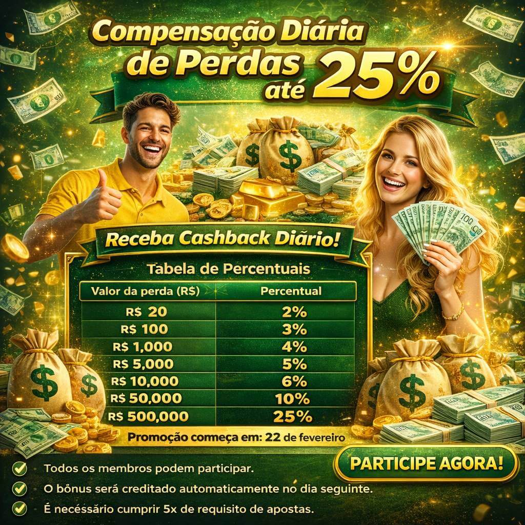 a777bet Login Seguro